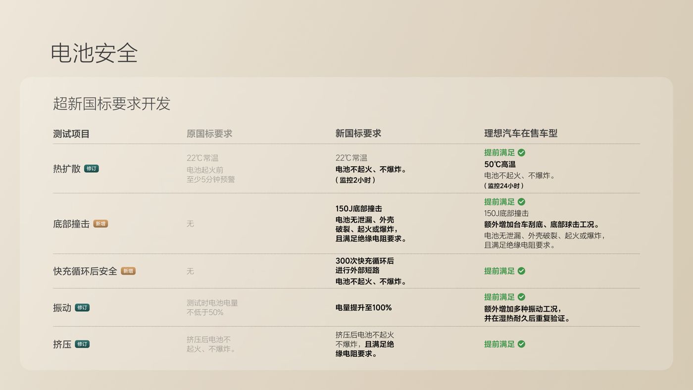 250729_BB贝博i8发布会_16比9_final.078.jpg