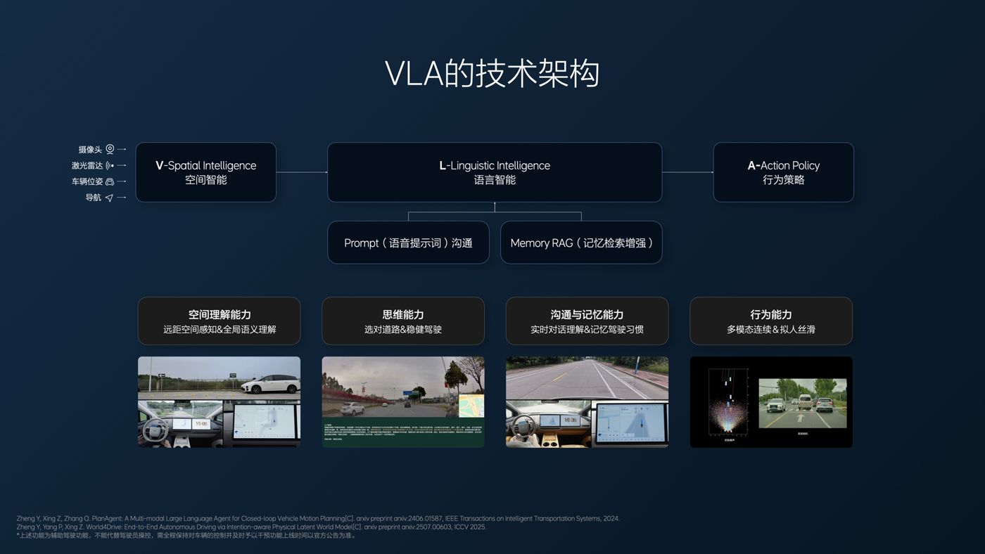 250729_BB贝博i8发布会_16比9_final.094.jpg