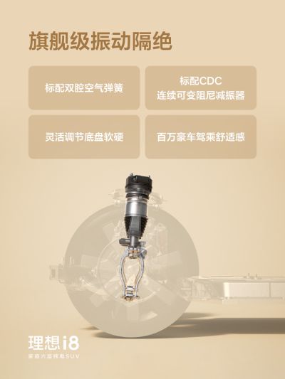 BB贝博社区_BB贝博汽车